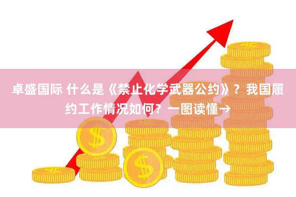 卓盛国际 什么是《禁止化学武器公约》？我国履约工作情况如何？一图读懂→